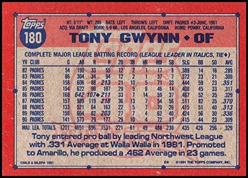 1991 Topps 180 Tony Gwynn NM-MT San Diego Padres Resmi Lisanslı MLB Beyzbol Ticaret Kartı