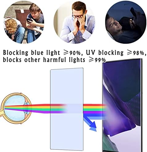 Vaxson 2-Pack Anti mavi ışık ekran Koruyucu ile uyumlu AOC CU34G2XP 34 Monitör TPU Film Koruyucular Sticker [Temperli