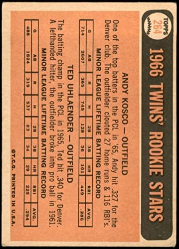 1966 Topps 264 İkizler Çaylaklar Ted Uhlaender / Andy Kosco Minnesota ikizleri (Beyzbol Kartı) GD + İkizler