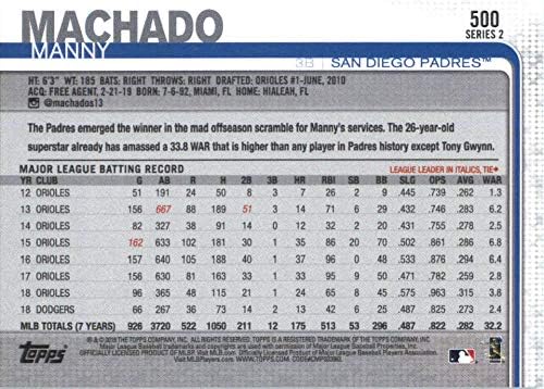 2019 Topps 500 Manny Machado San Diego Padres Beyzbol Kartı
