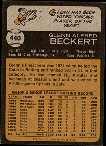 1973 Topps 440 Glenn Beckert Chicago Cubs (Beyzbol Kartı) NM / MT + Cubs