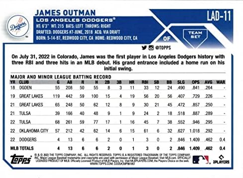2023 Topps Dodgers Takım Beyzbol DELİKANLI-11 James Outman Çaylak Kartı